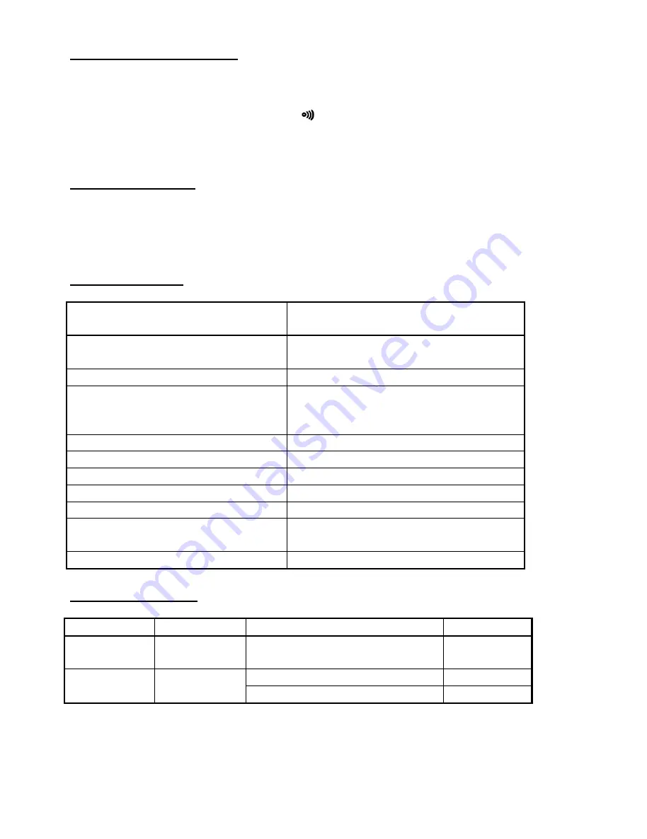 Velleman DCM266L User Manual Download Page 39