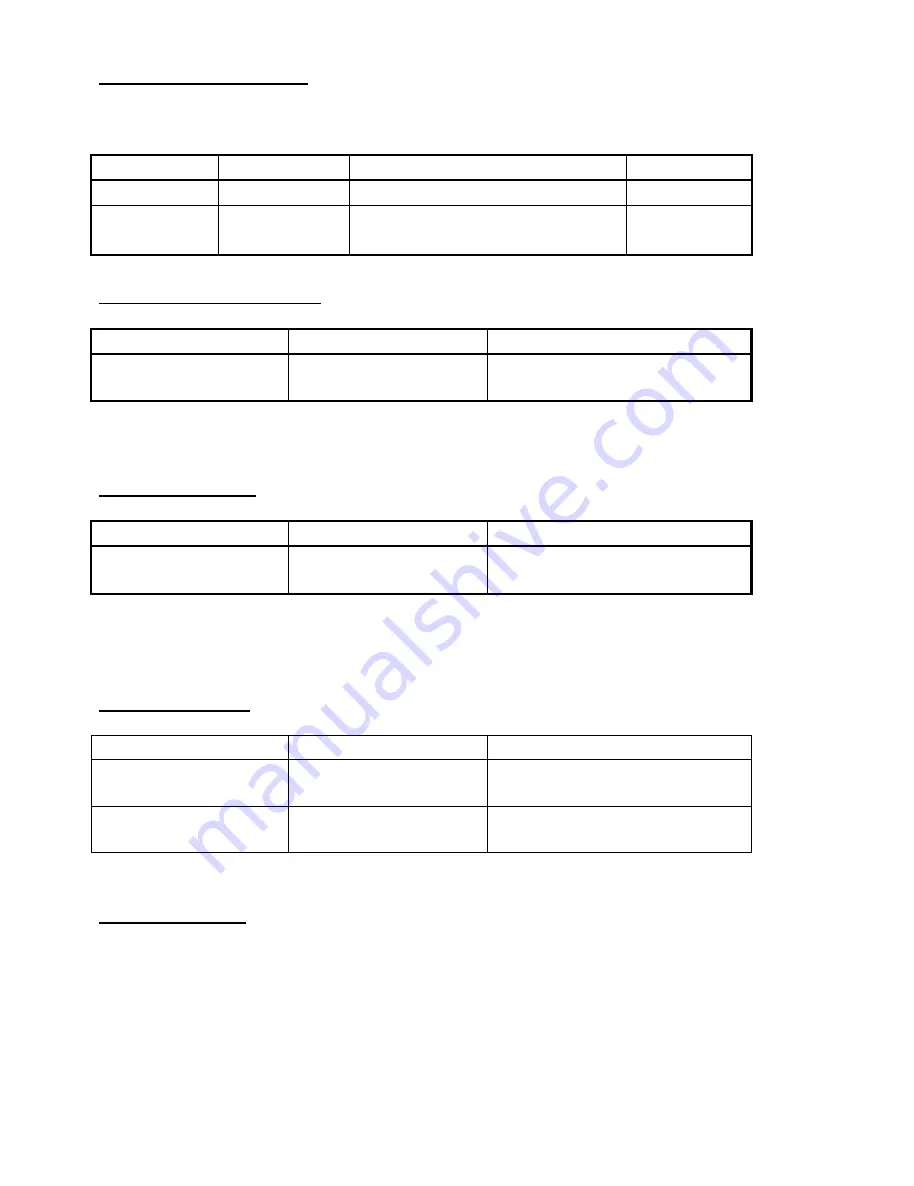 Velleman DCM266L User Manual Download Page 40