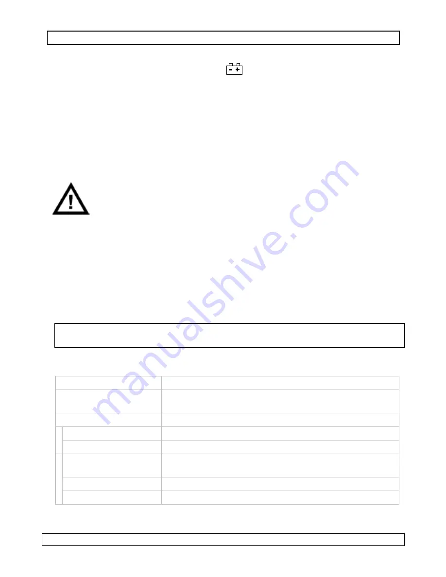 Velleman DVM601 User Manual Download Page 24