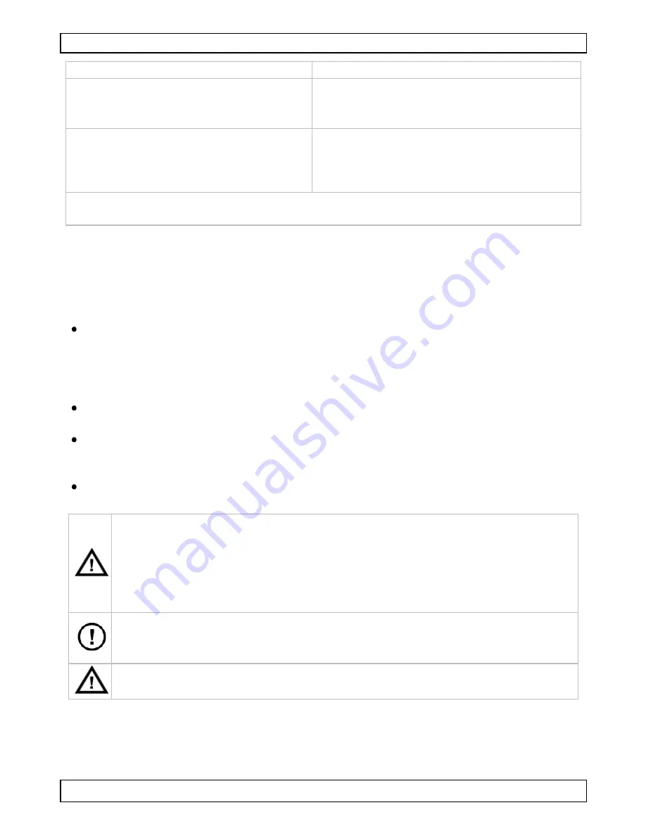 Velleman DVM630 User Manual Download Page 14