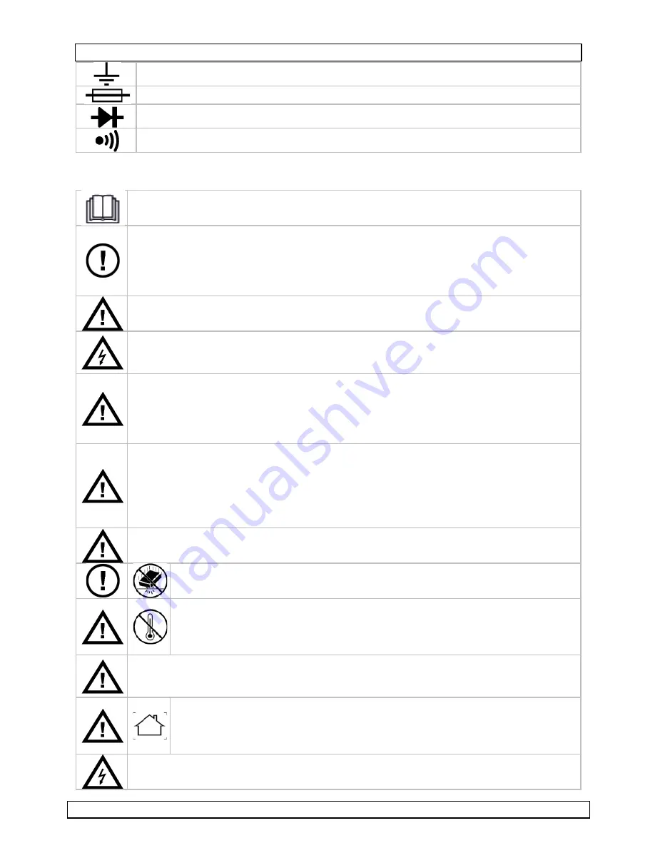 Velleman DVM840 User Manual Download Page 12