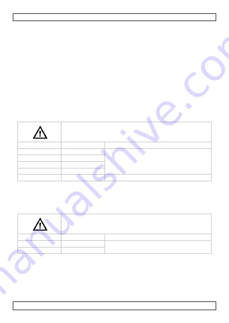 Velleman DVM852 User Manual Download Page 31