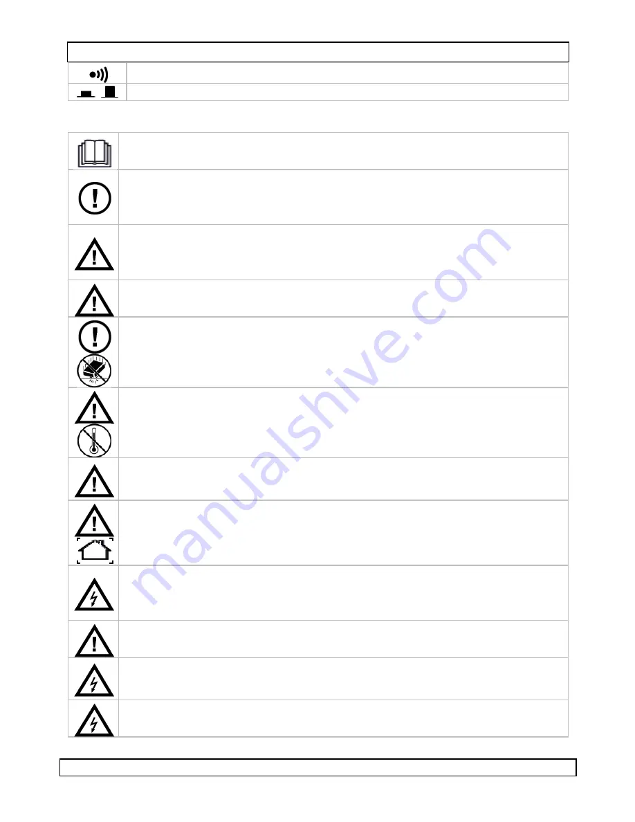 Velleman DVM892 User Manual Download Page 4