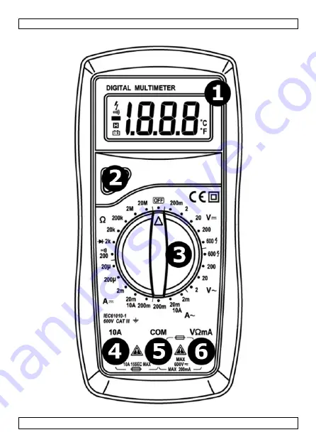 Velleman DVM94 Скачать руководство пользователя страница 2