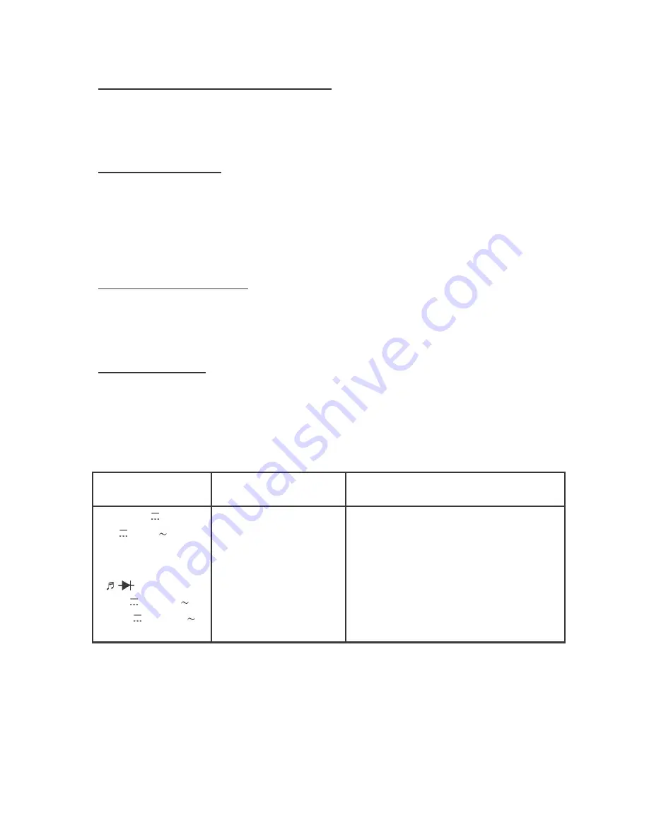 Velleman DVM98 Manual Download Page 4