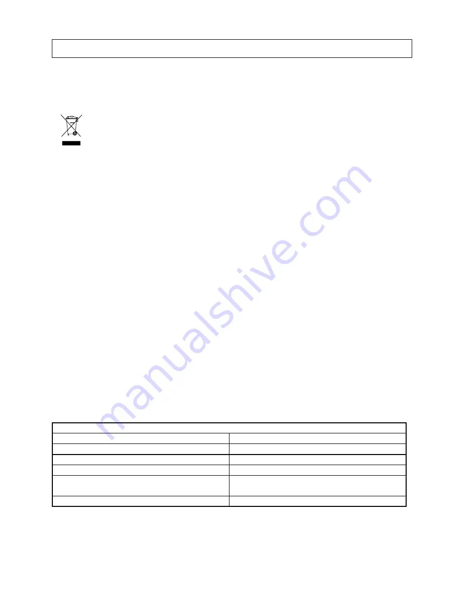 Velleman DVM9912 User Manual Download Page 23