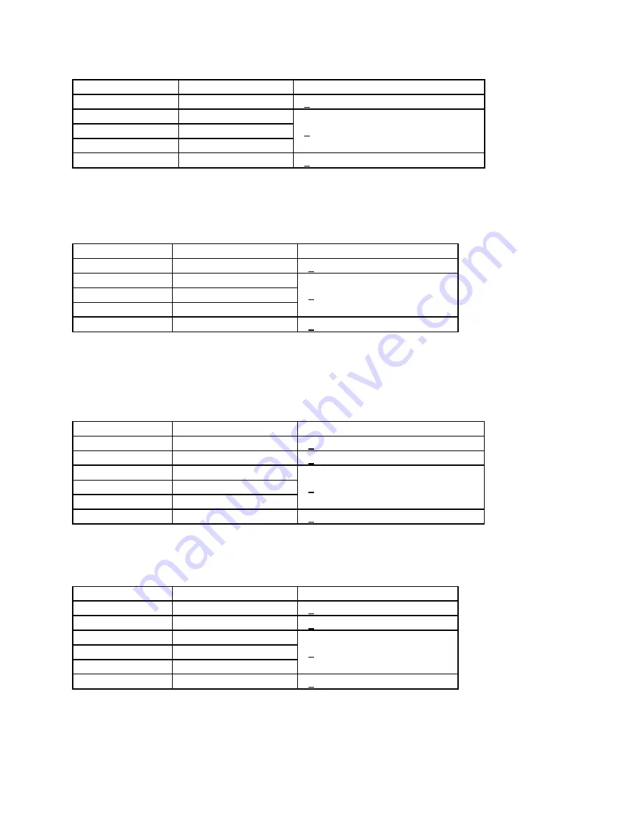 Velleman DVM9912 User Manual Download Page 41