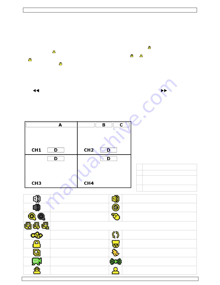 Velleman DVR4H2 Quick Installation Manual Download Page 21