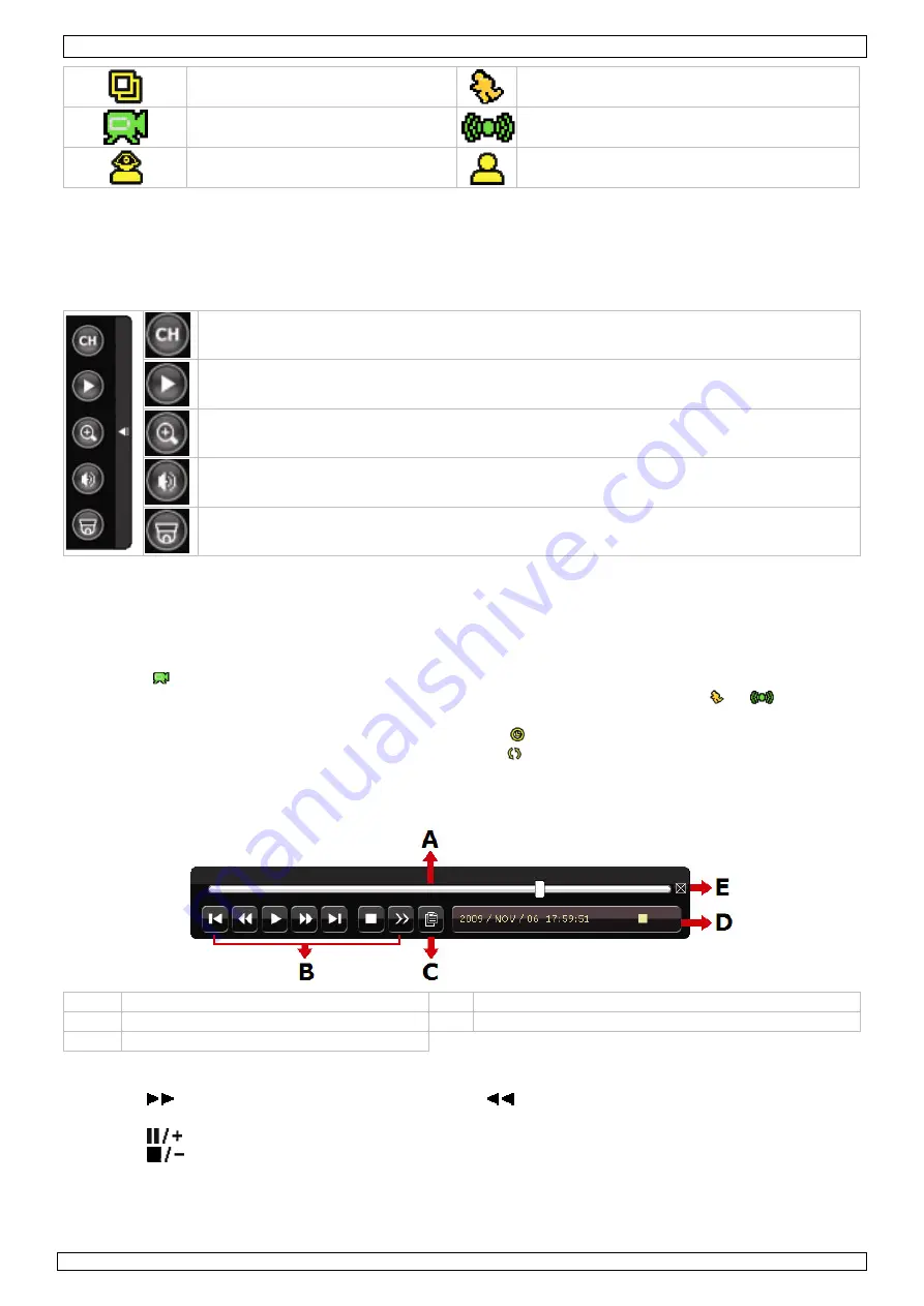 Velleman DVR4L5 Quick Installation Manual Download Page 15