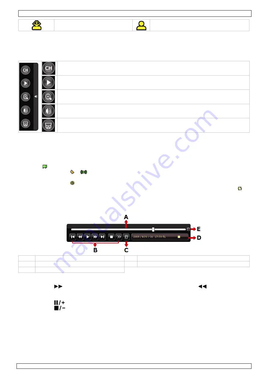 Velleman DVR4L5 Quick Installation Manual Download Page 29