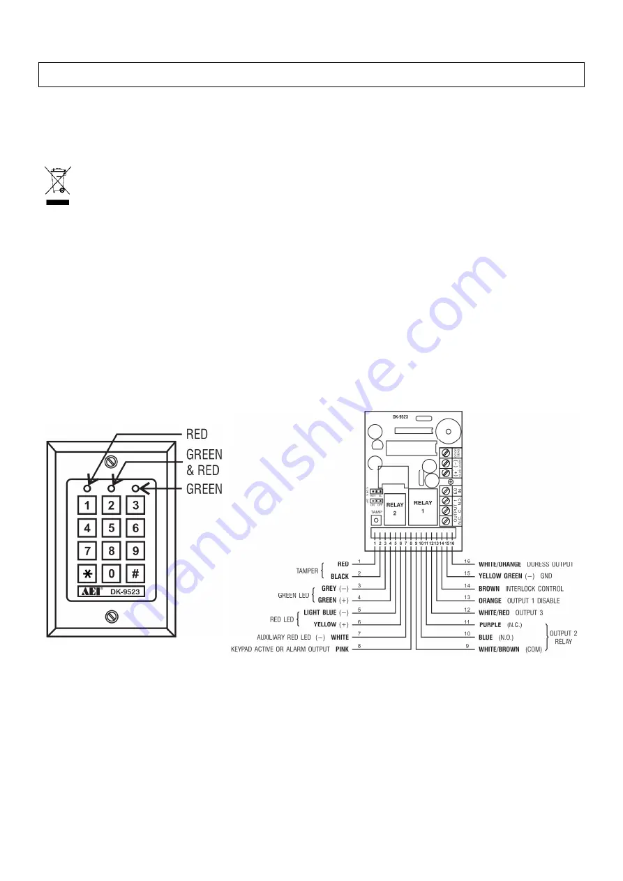 Velleman HAA9523S User Manual Download Page 2