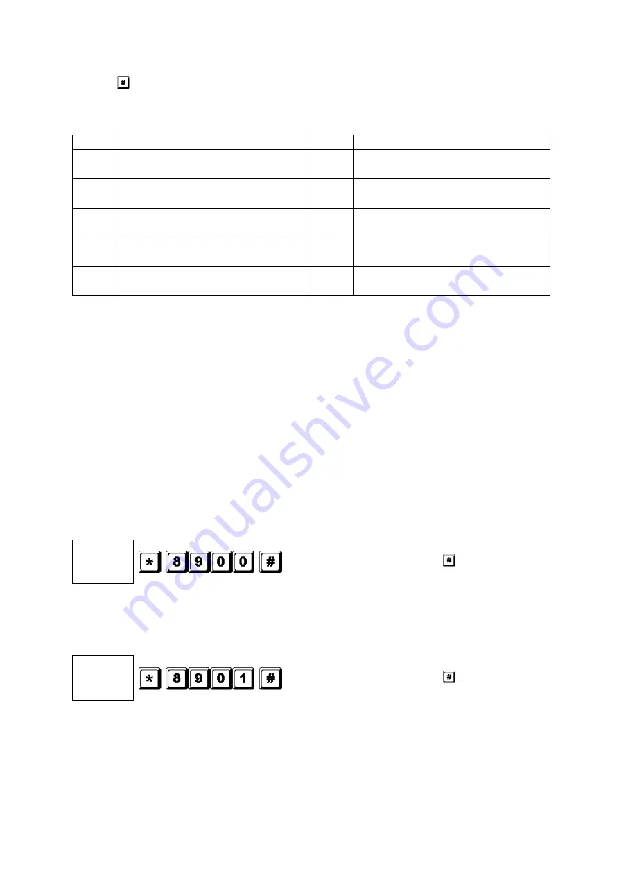 Velleman HAA9523S User Manual Download Page 25