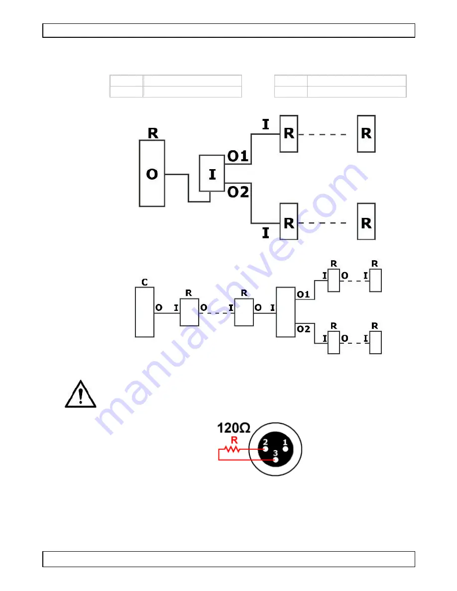 Velleman HQ-Power HQDB10001 Скачать руководство пользователя страница 6