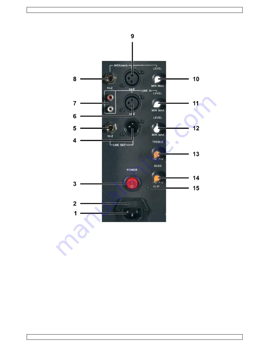 Velleman HQ Power VDSABS15A User Manual Download Page 2