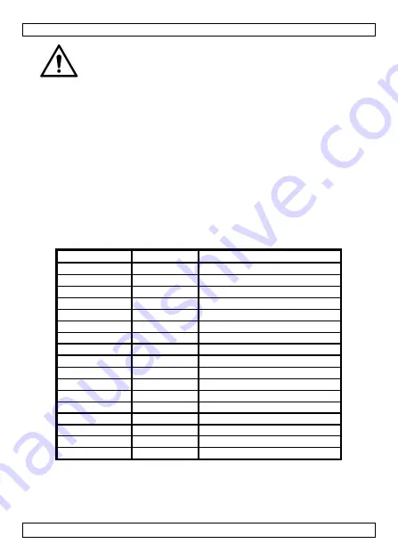 Velleman KNS7 User Manual Download Page 10