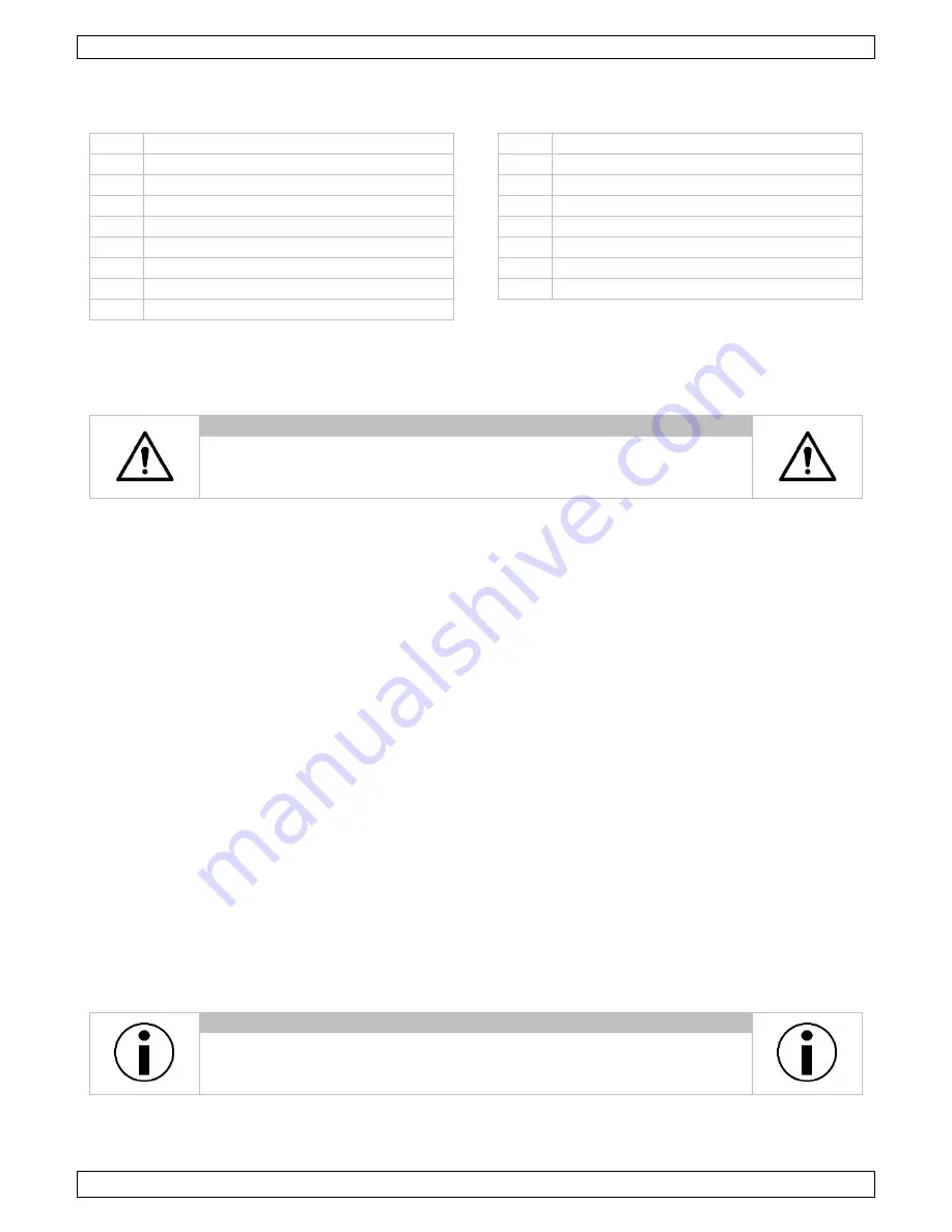 Velleman LABPS3005DN User Manual Download Page 19