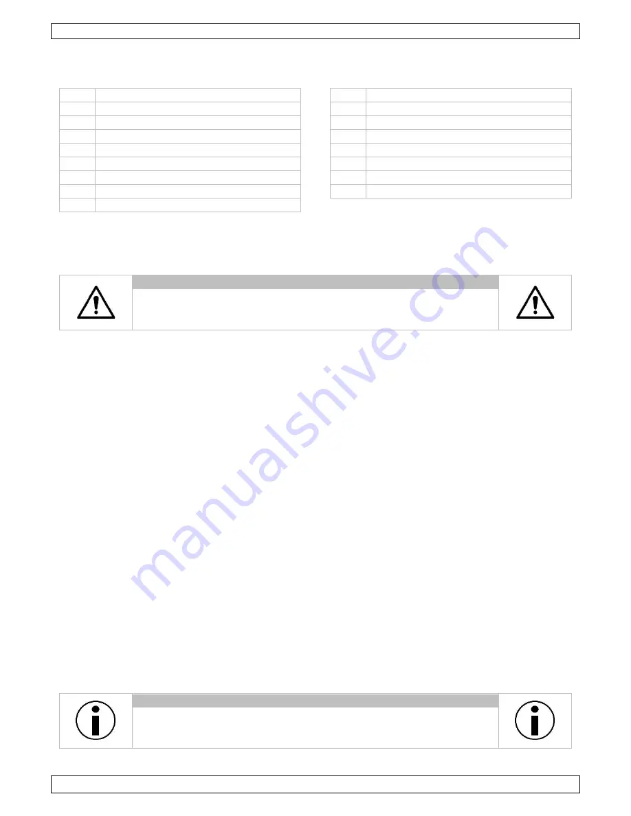 Velleman LABPS3005DN User Manual Download Page 34