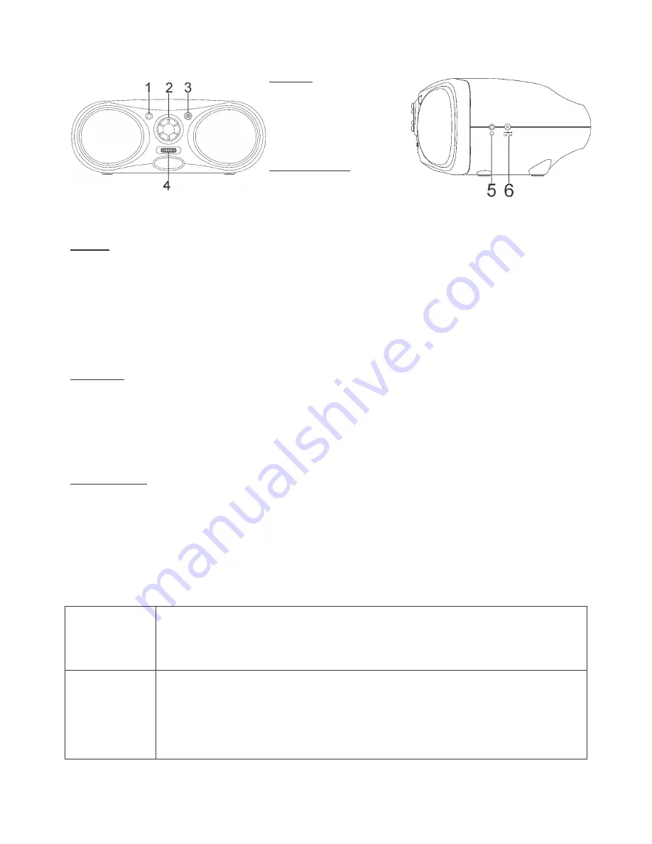 Velleman PCWSB1 Quikstart Manual Download Page 10