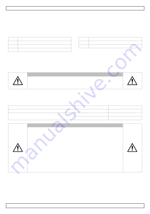 Velleman RCQC5 User Manual Download Page 4