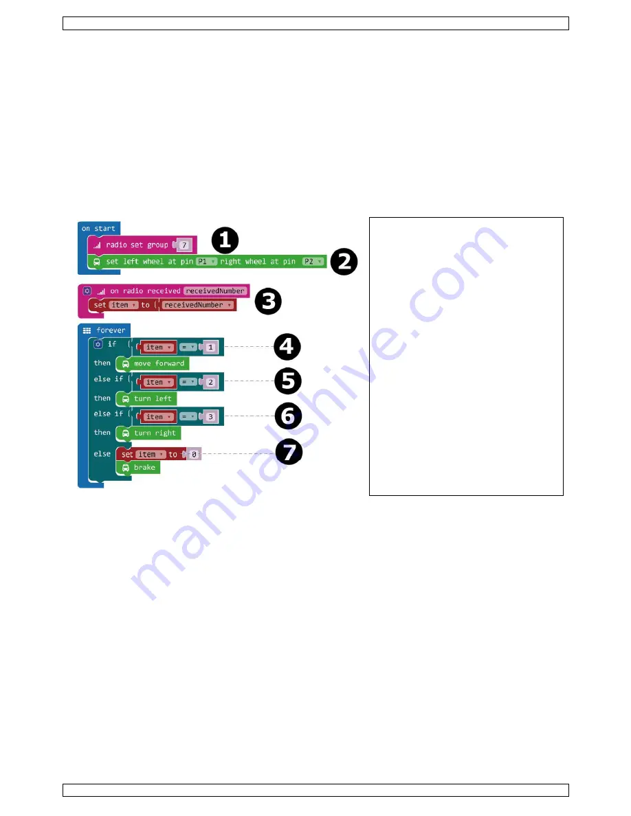 Velleman VMM500 User Manual Download Page 17