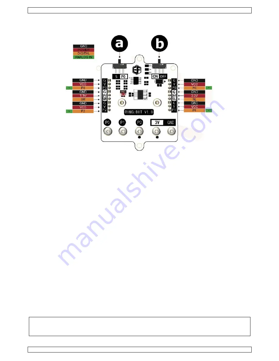 Velleman VMM500 User Manual Download Page 52