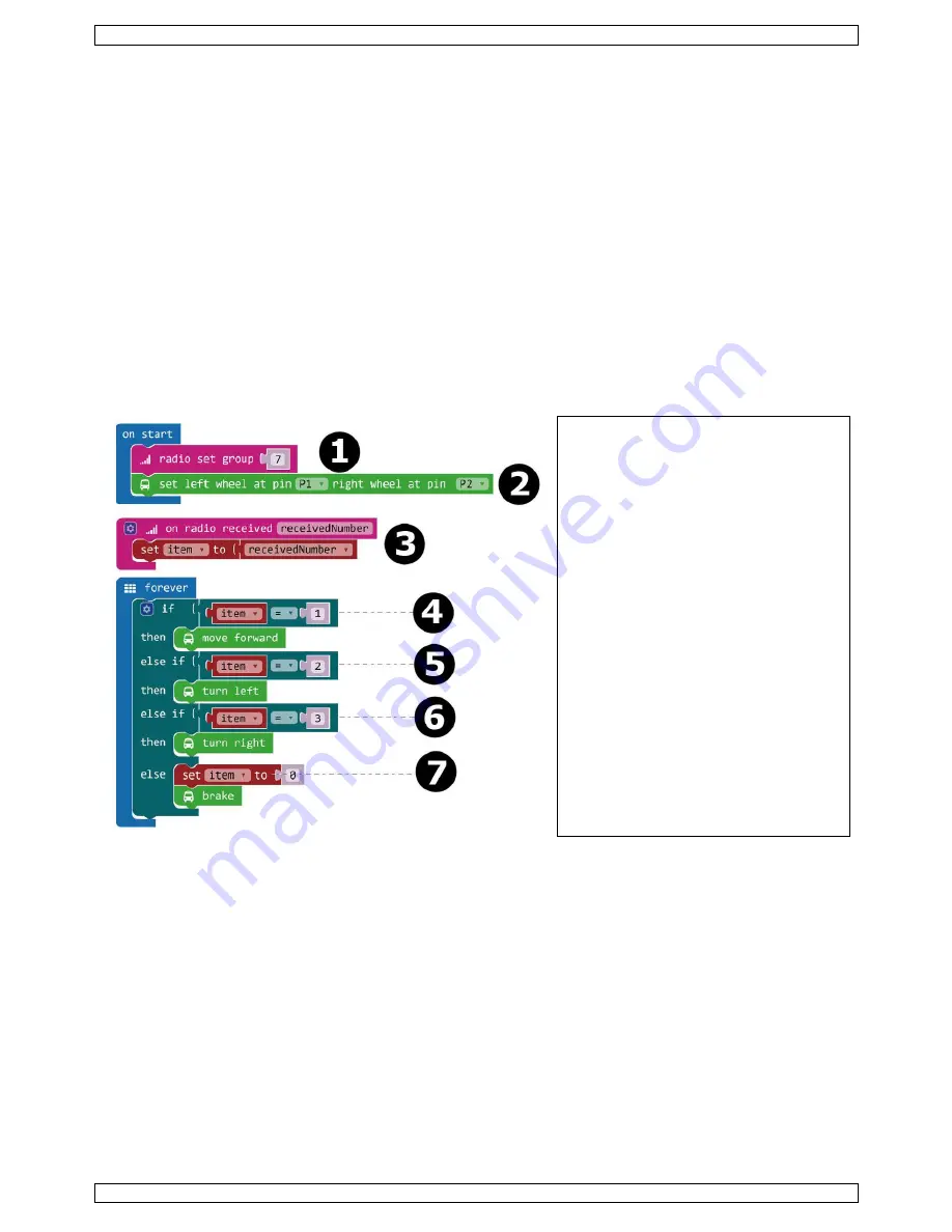 Velleman VMM500 User Manual Download Page 68