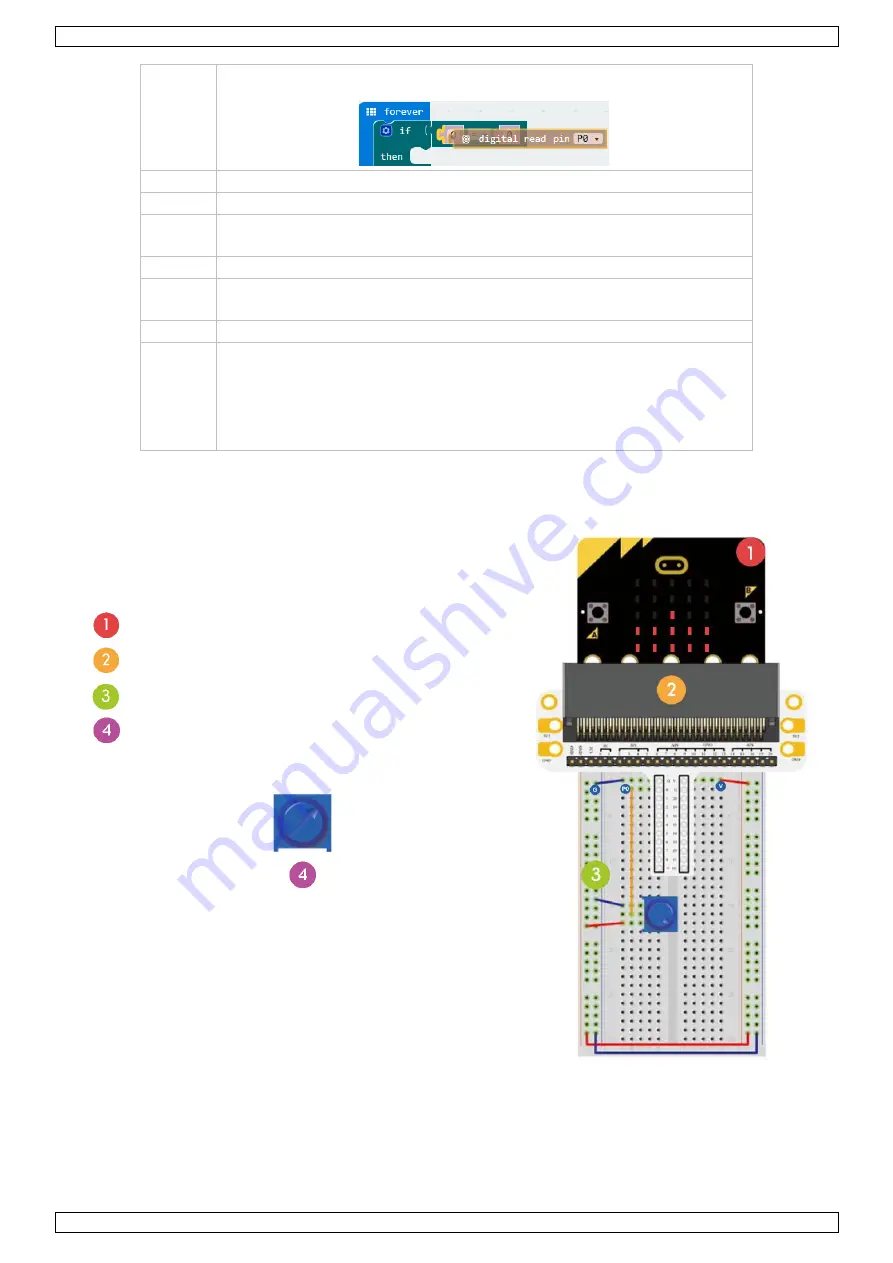 Velleman VMM501 User Manual Download Page 61