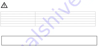 Velleman VTBAL16 User Manual Download Page 3