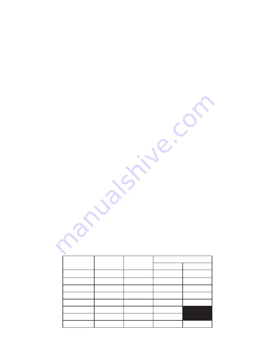 Velocity Mega-Stor II Installation And Operation Instructions Manual Download Page 11