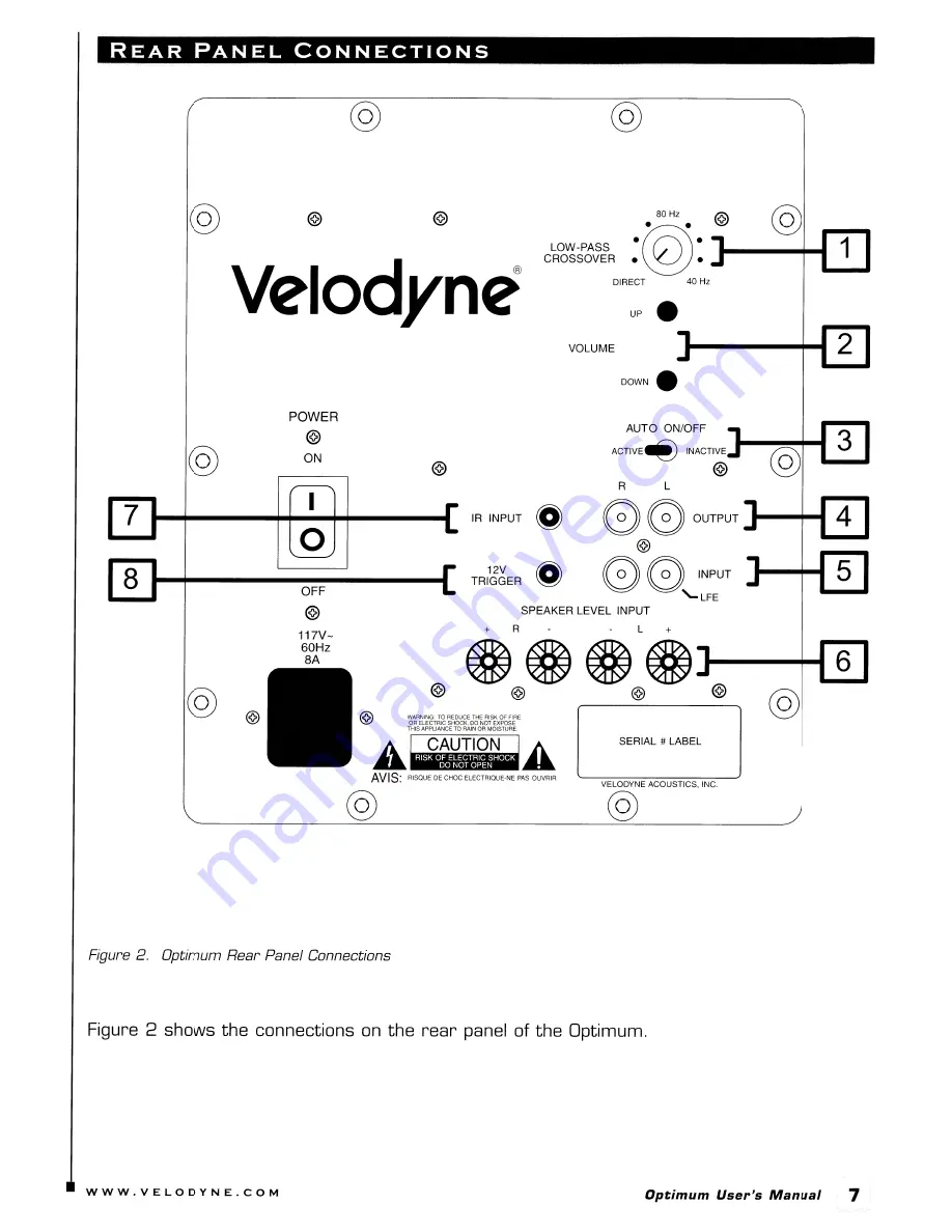 Velodyne CHT-10 User Manual Download Page 10