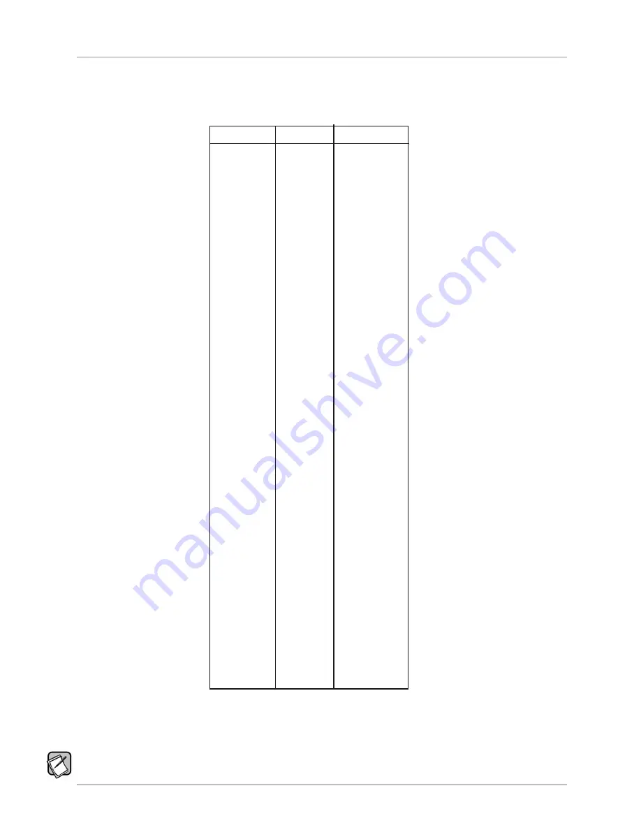 Velodyne HDL-32E User Manual Download Page 13