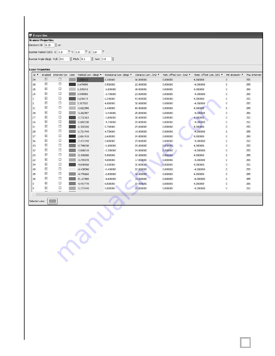 Velodyne HDL-64E Скачать руководство пользователя страница 19