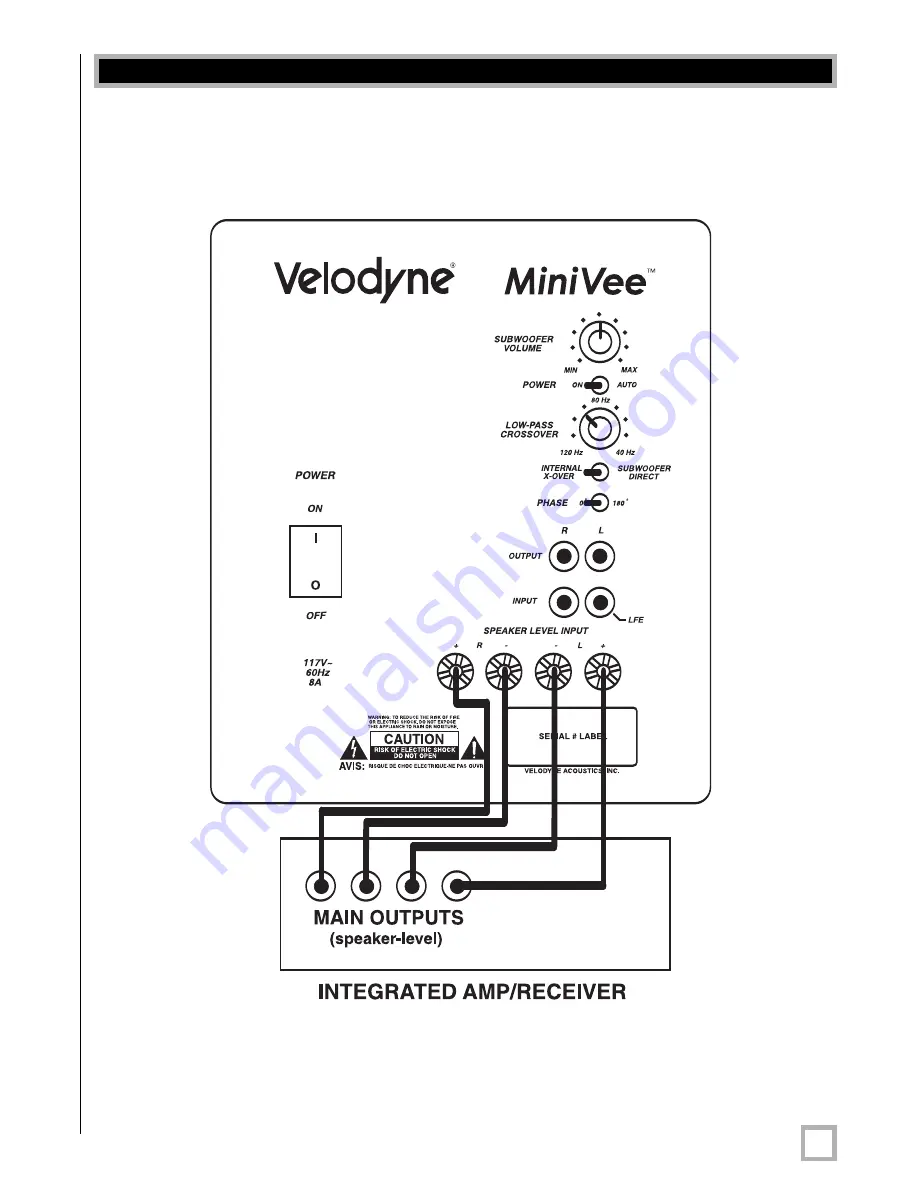 Velodyne MiniVee Скачать руководство пользователя страница 13