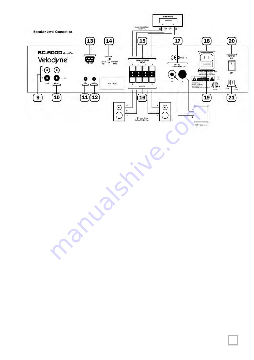 Velodyne Subcontractor SC-600D User Manual Download Page 10