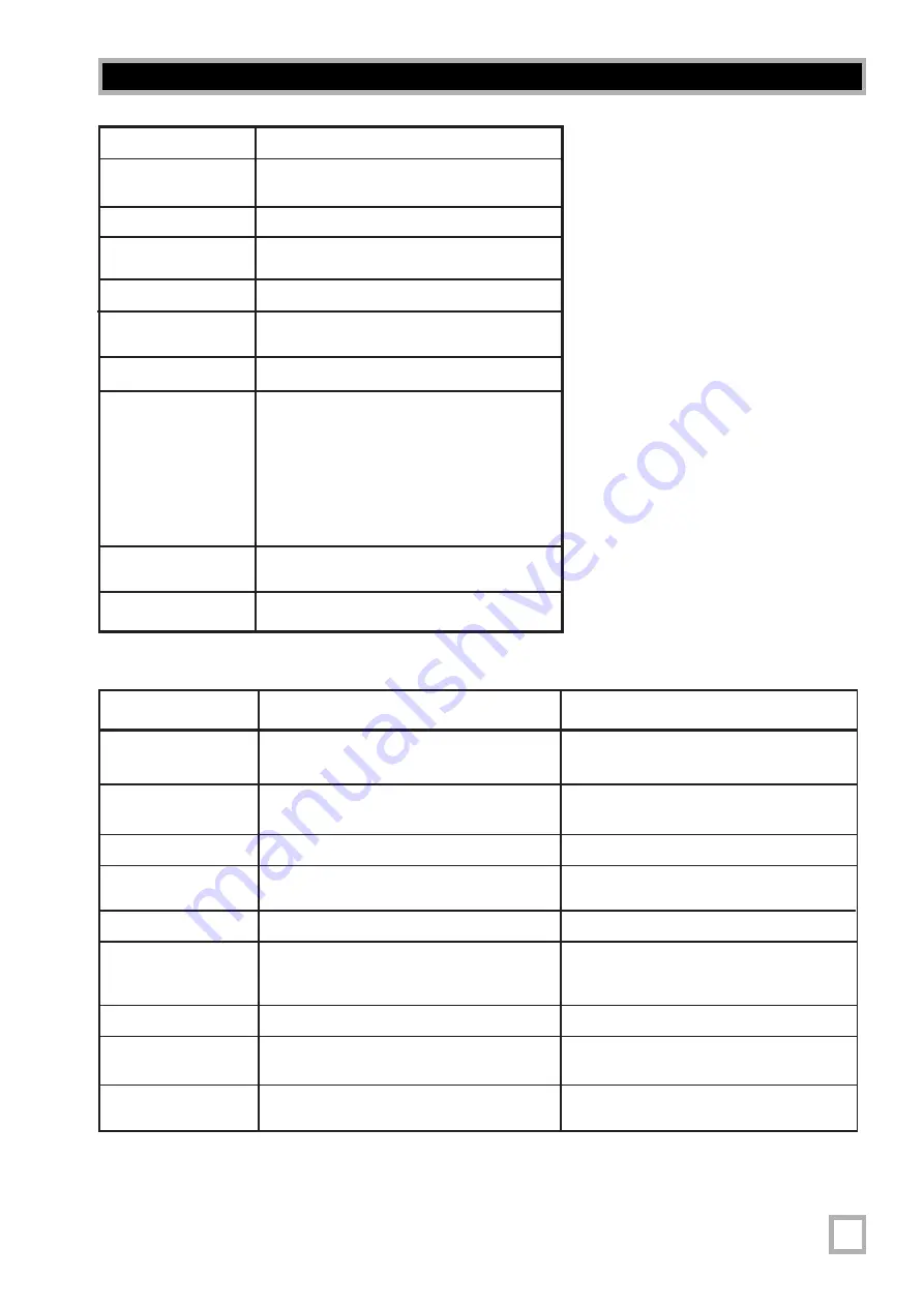 Velodyne Subcontractor SC-600D User Manual Download Page 19