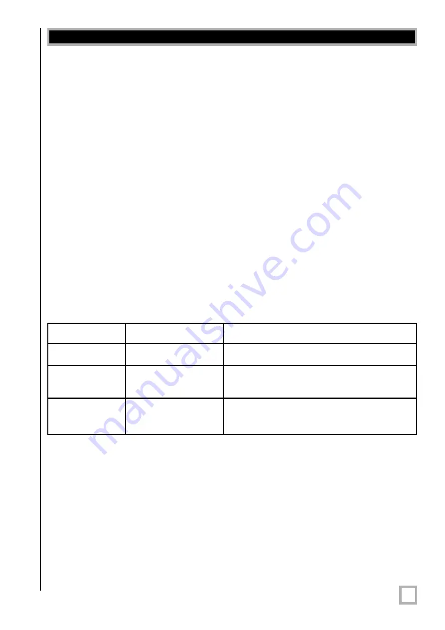 Velodyne Subcontractor SC-600D User Manual Download Page 20