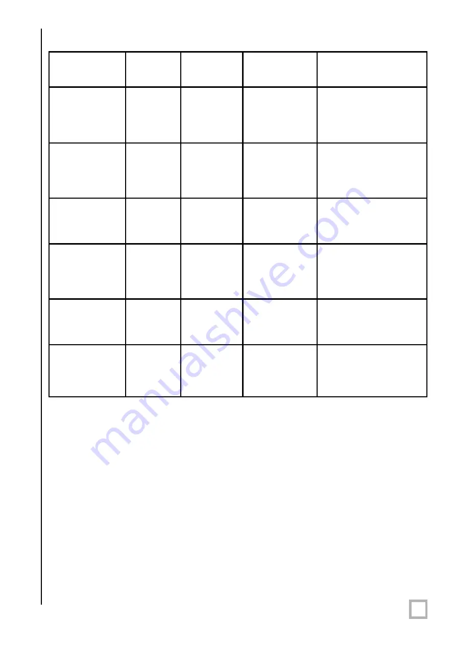 Velodyne Subcontractor SC-600D User Manual Download Page 21