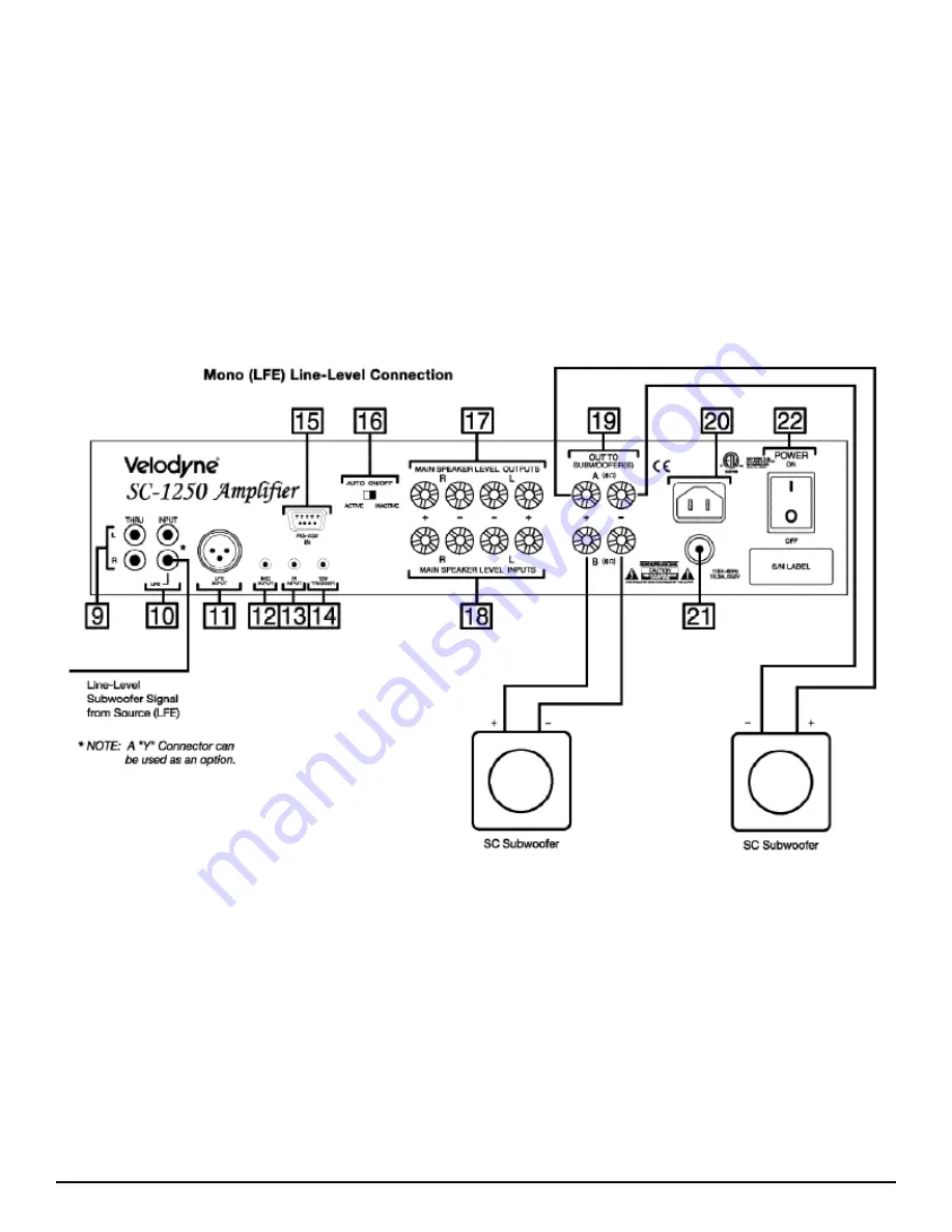 Velodyne SubContractor Series SC-1250 Скачать руководство пользователя страница 11