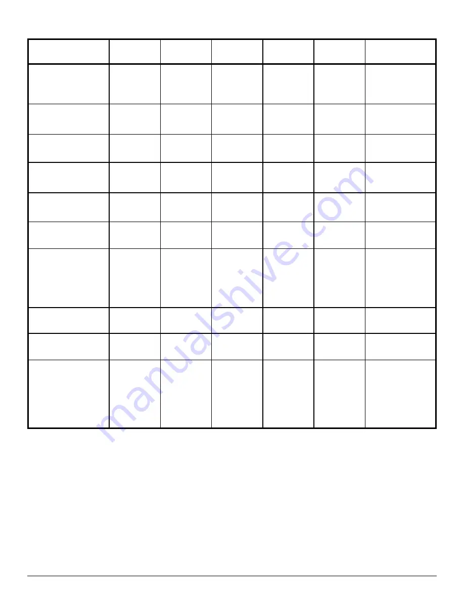 Velodyne SubContractor Series SC-1250 User Manual Download Page 24