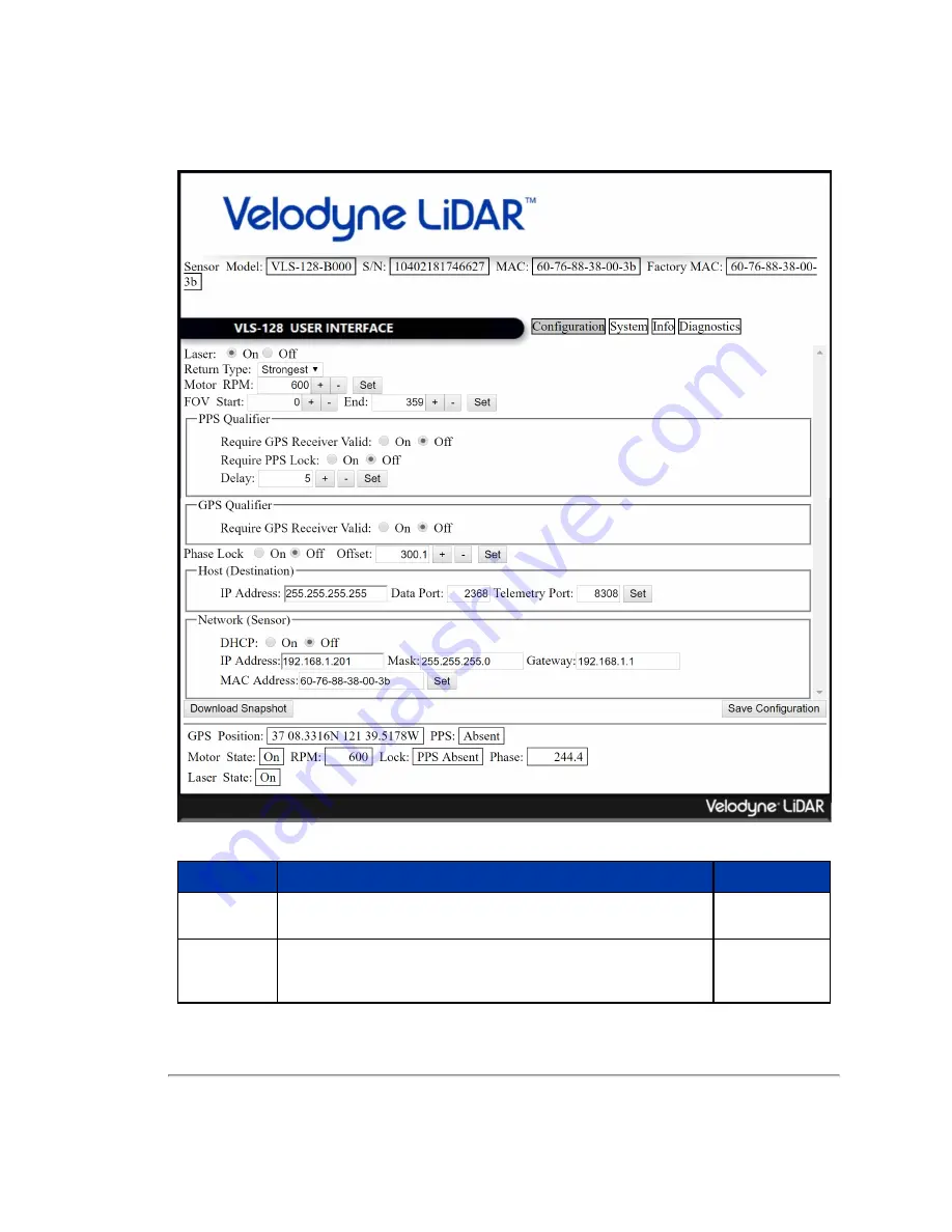 Velodyne VLS-128 User Manual Download Page 68