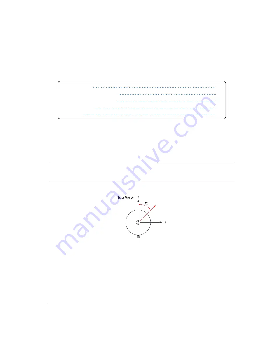 Velodyne VLS-128 User Manual Download Page 120