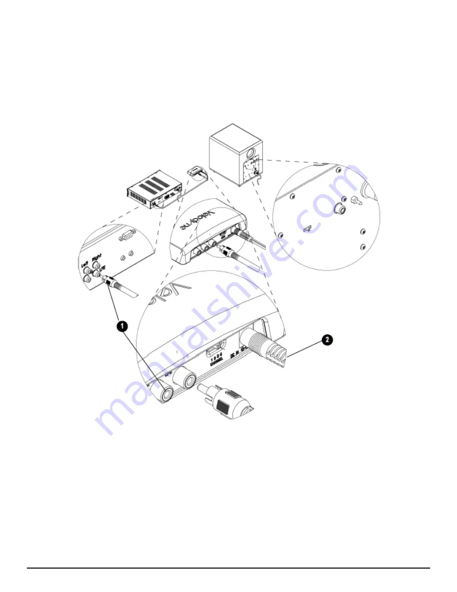 Velodyne WiConnect System User Manual Download Page 11