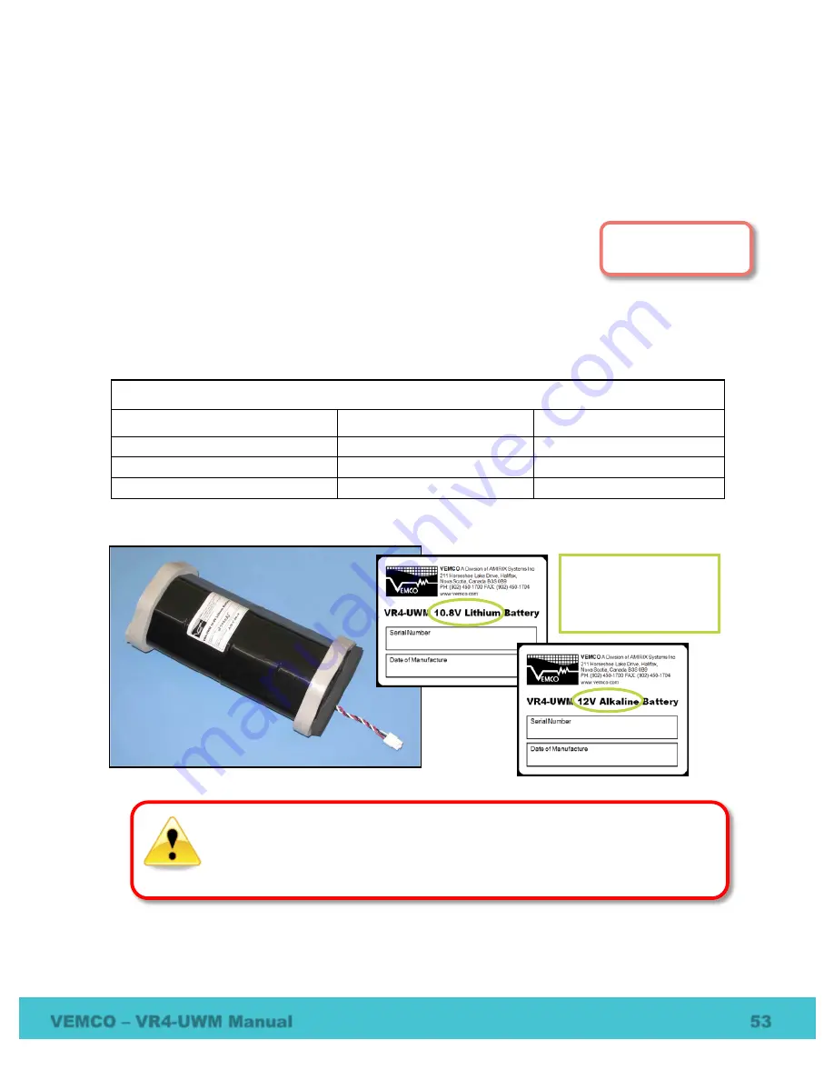 Vemco VR4-UWM User Manual Download Page 59