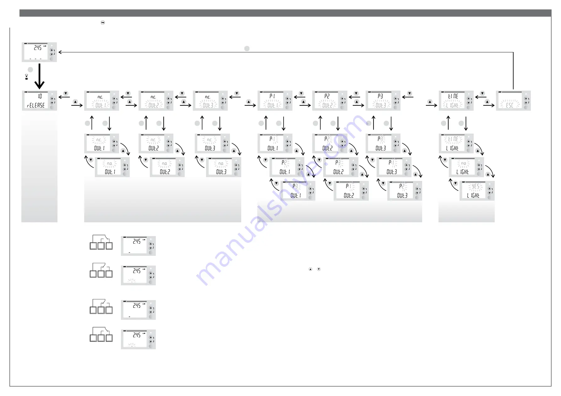 Vemer PC3R Скачать руководство пользователя страница 2