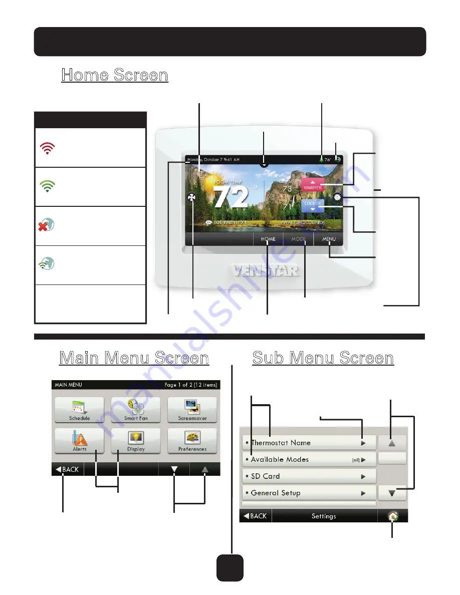 Venstar ColorTouch T5800 Скачать руководство пользователя страница 8