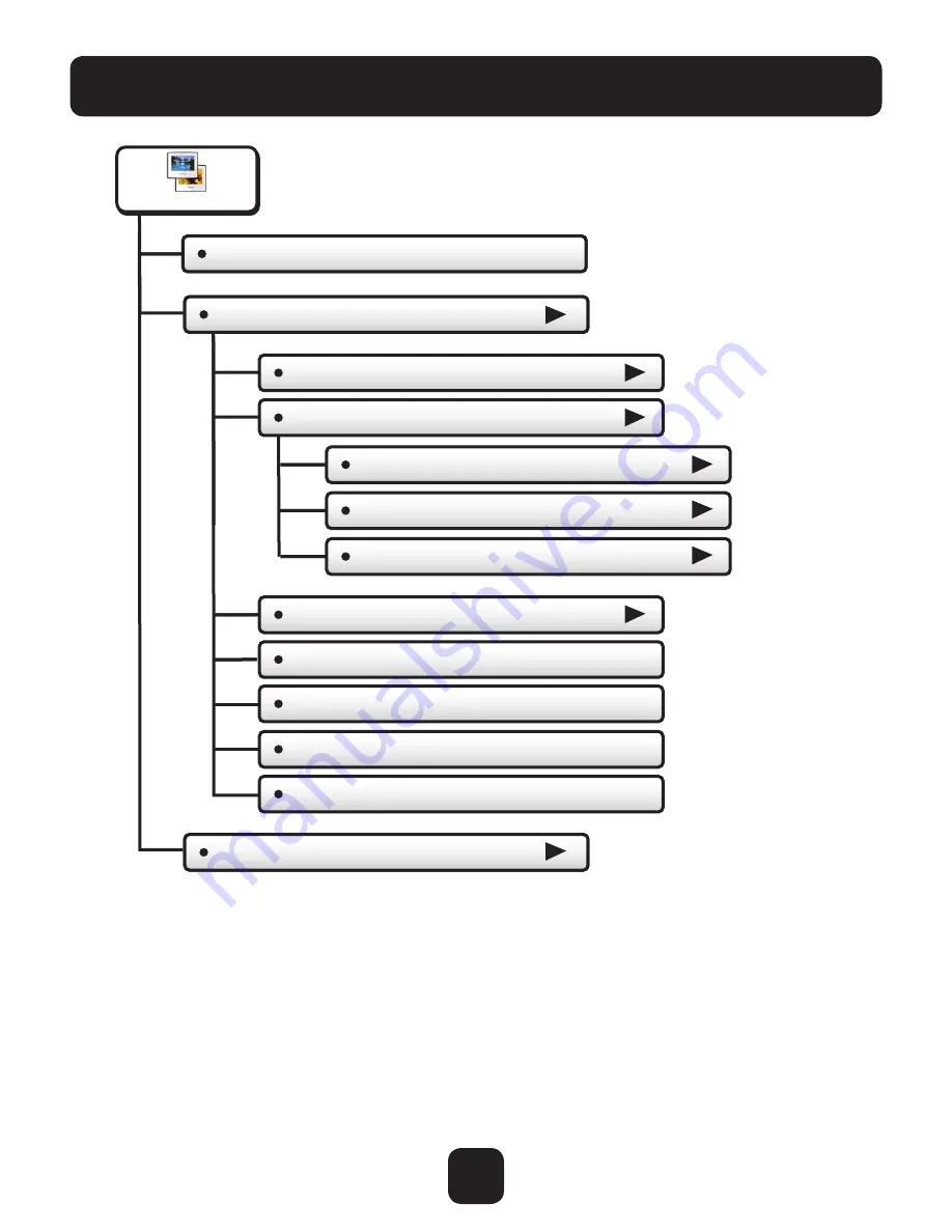 Venstar ColorTouch T5800 Скачать руководство пользователя страница 20