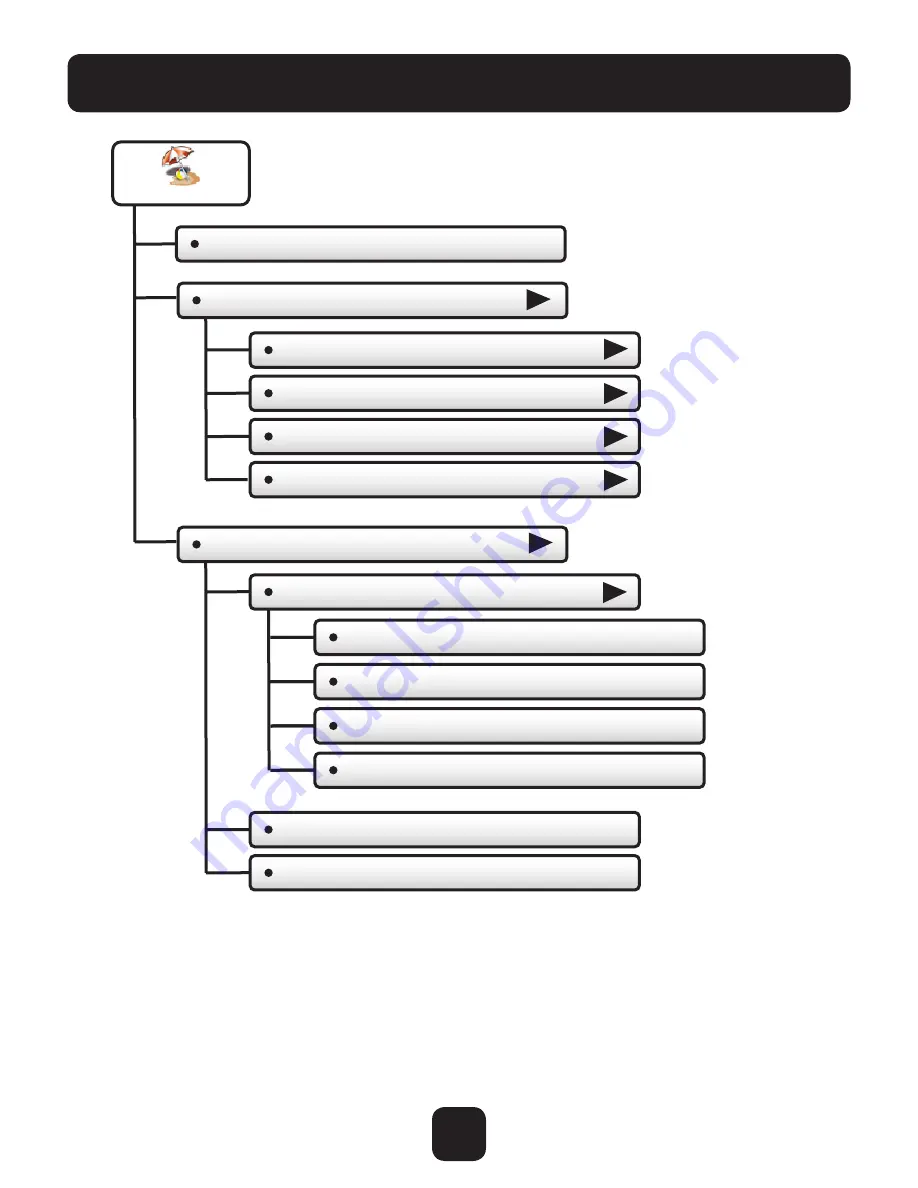 Venstar ColorTouch T5800 Скачать руководство пользователя страница 29