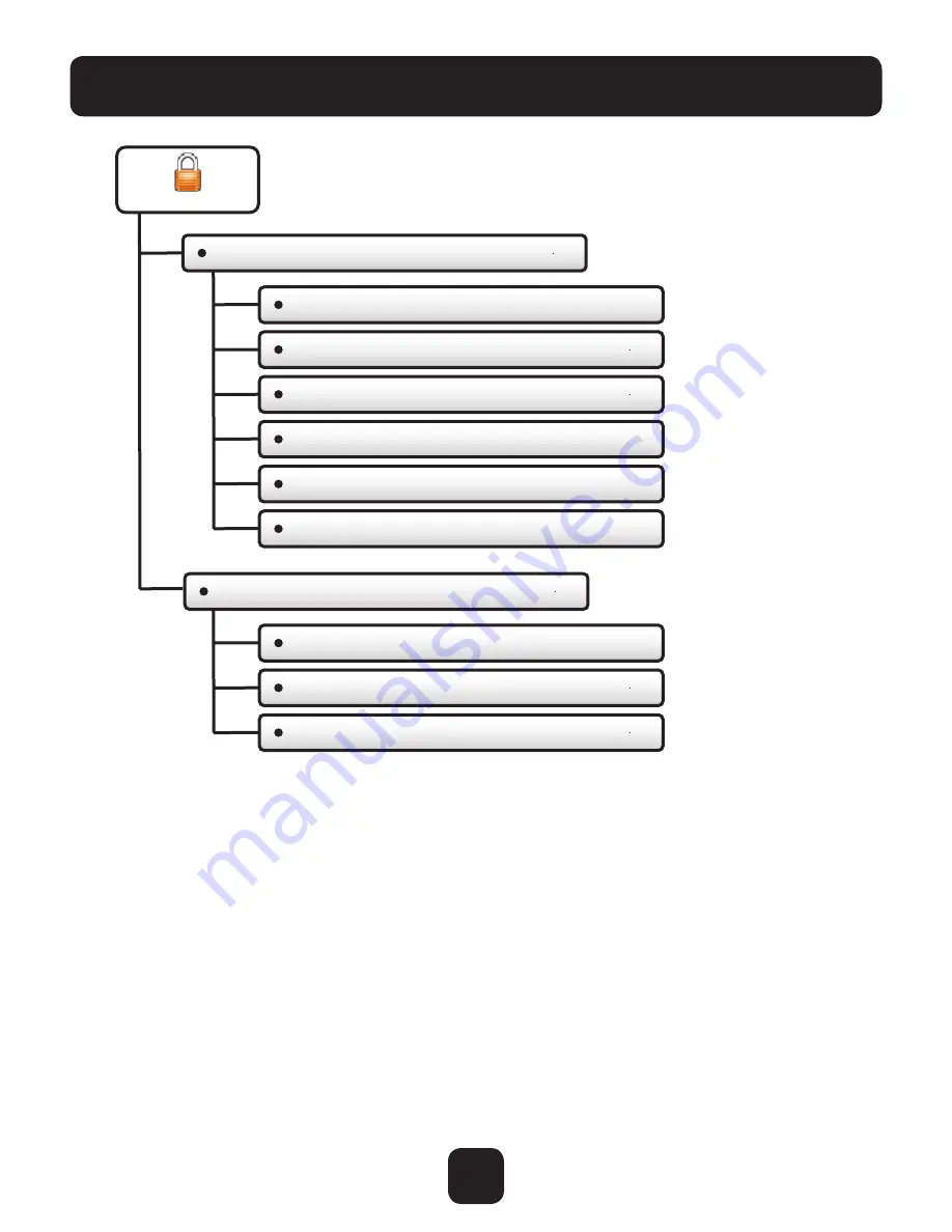 Venstar ColorTouch T5800 Owner'S Manual And Installation Instructions Download Page 32