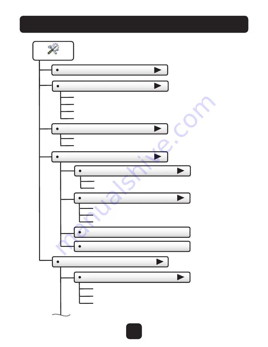 Venstar ColorTouch T5800 Owner'S Manual And Installation Instructions Download Page 36