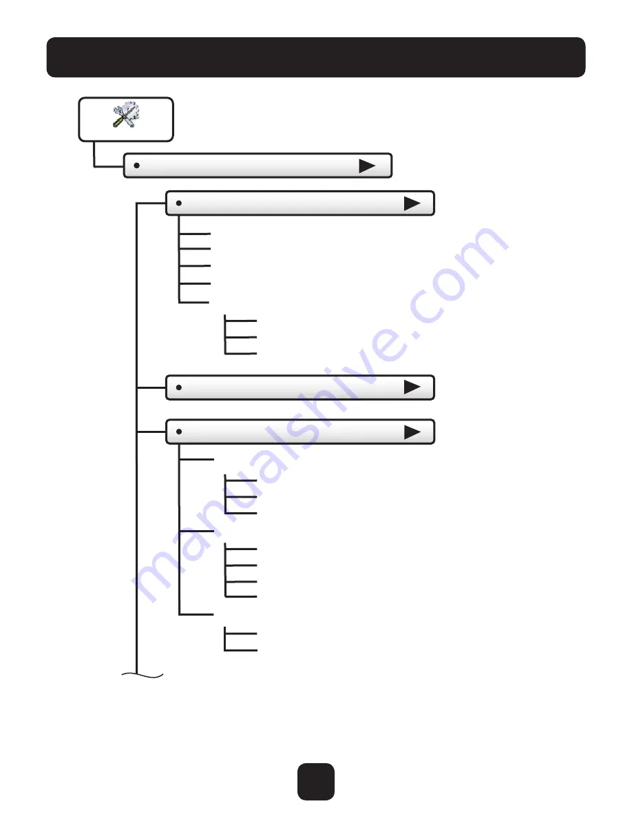 Venstar ColorTouch T5800 Скачать руководство пользователя страница 38